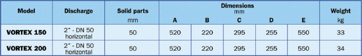 comex3