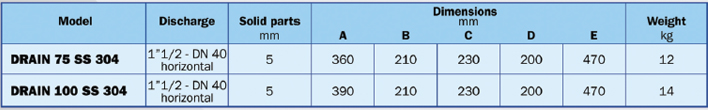 comex6