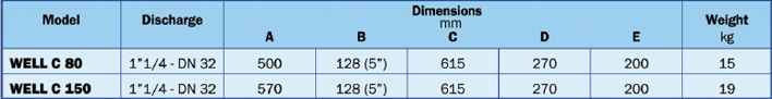 comex9